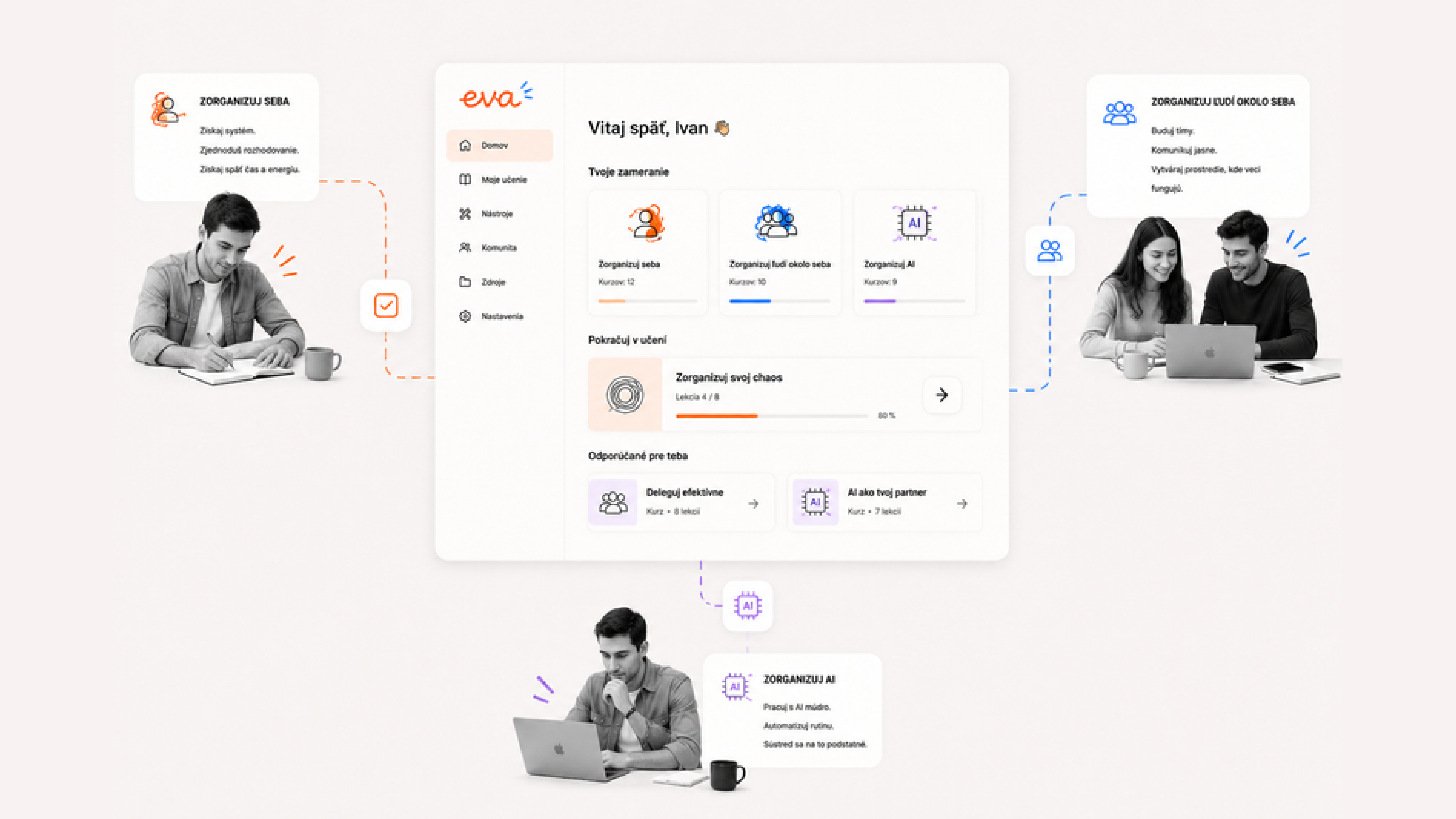 Eva dashboard — Vitaj späť, Ivan